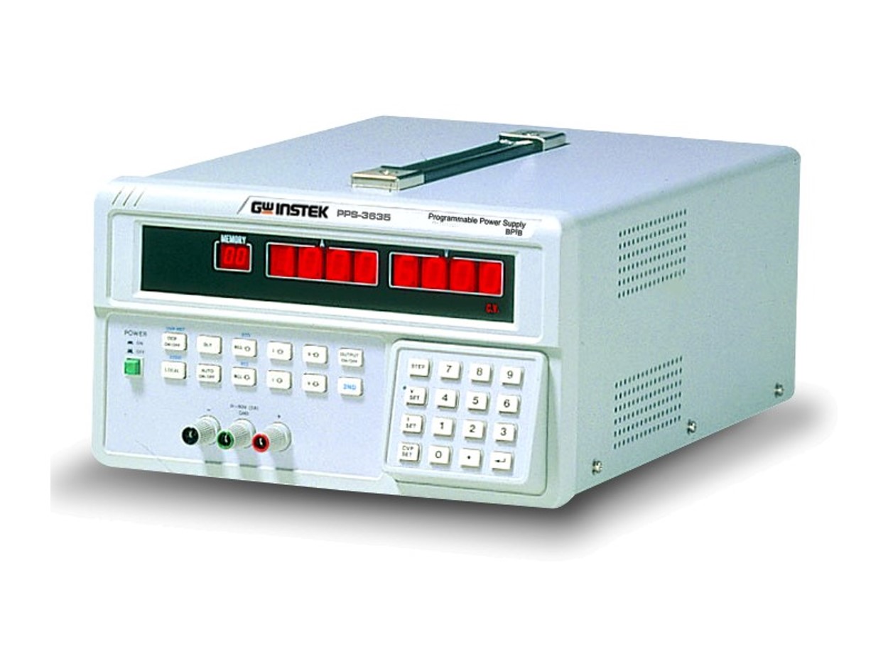 PPS-3635