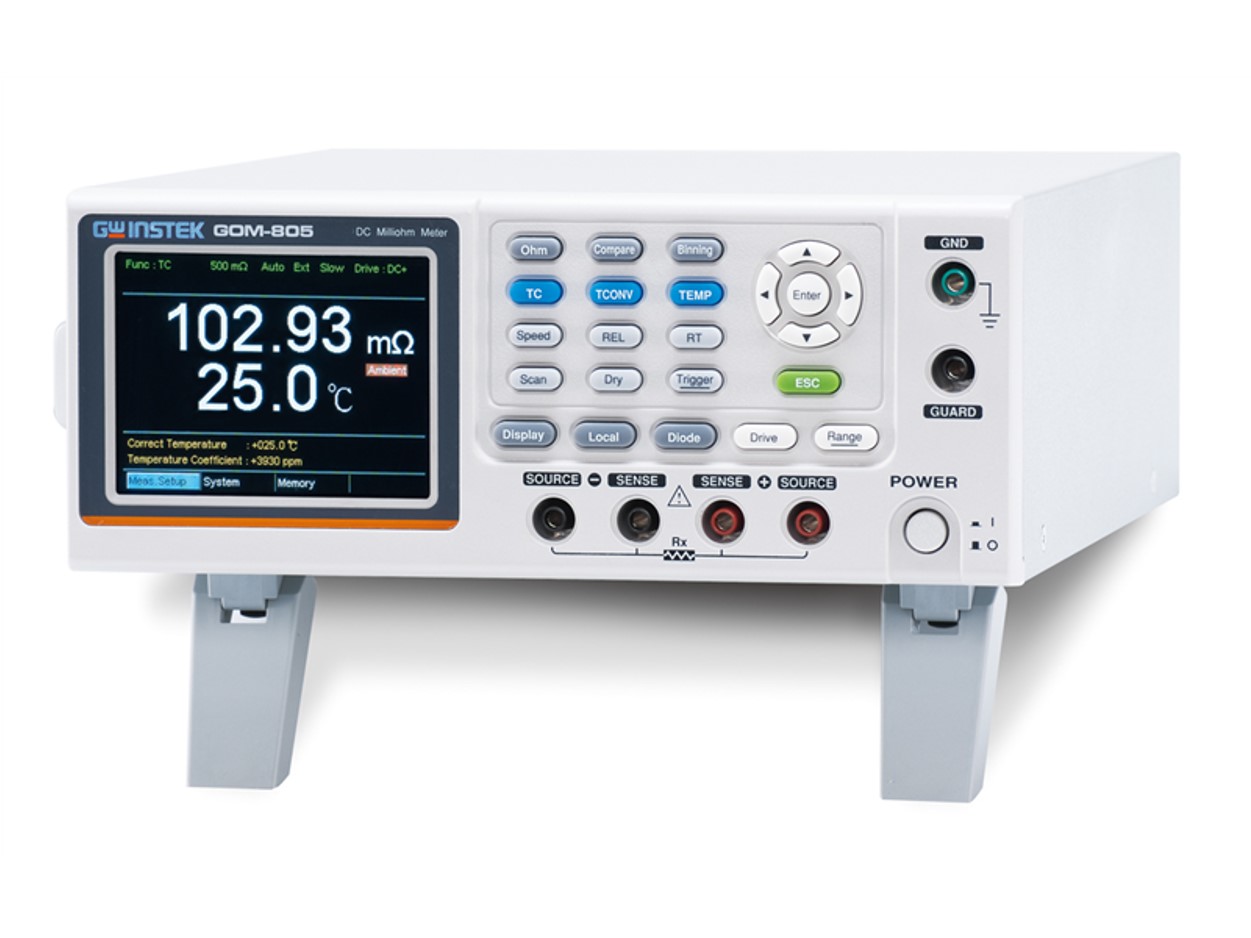 GOM-804805