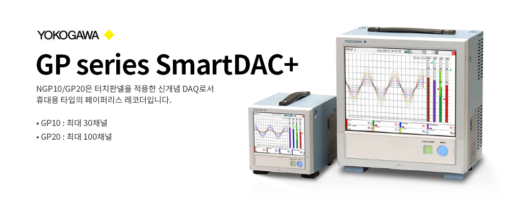 GP series SmartDAC+